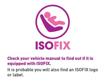 Piastra sistema ISO-FIX